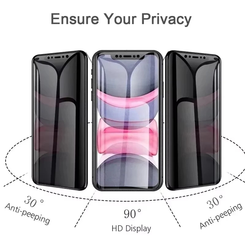 1-3Pcs Matte Ceramic Privacy F - Privacy Screen Protector recension och pris