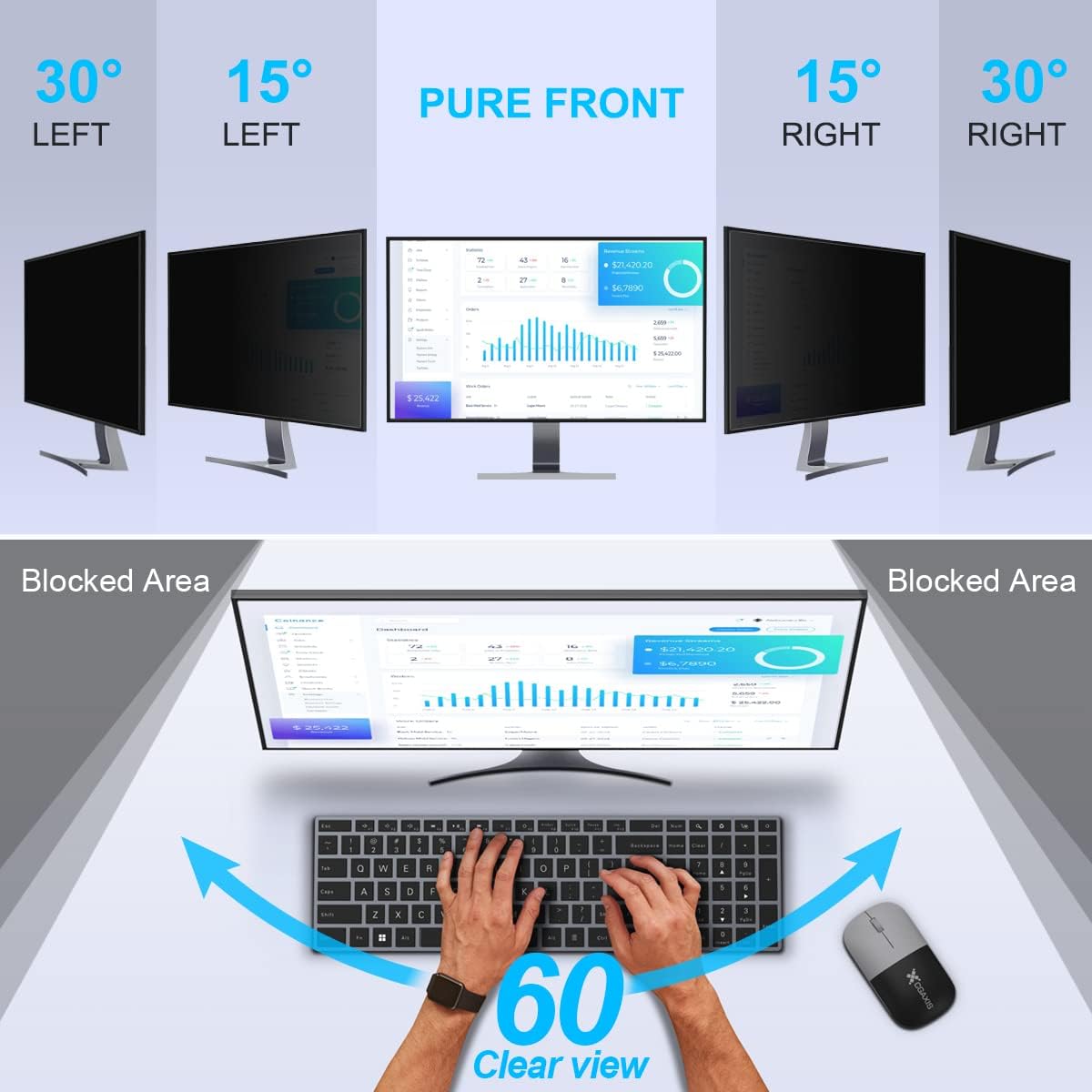 2 Pack 24 Inch Computer Privac - Privacy Filter 2Pack recension och pris