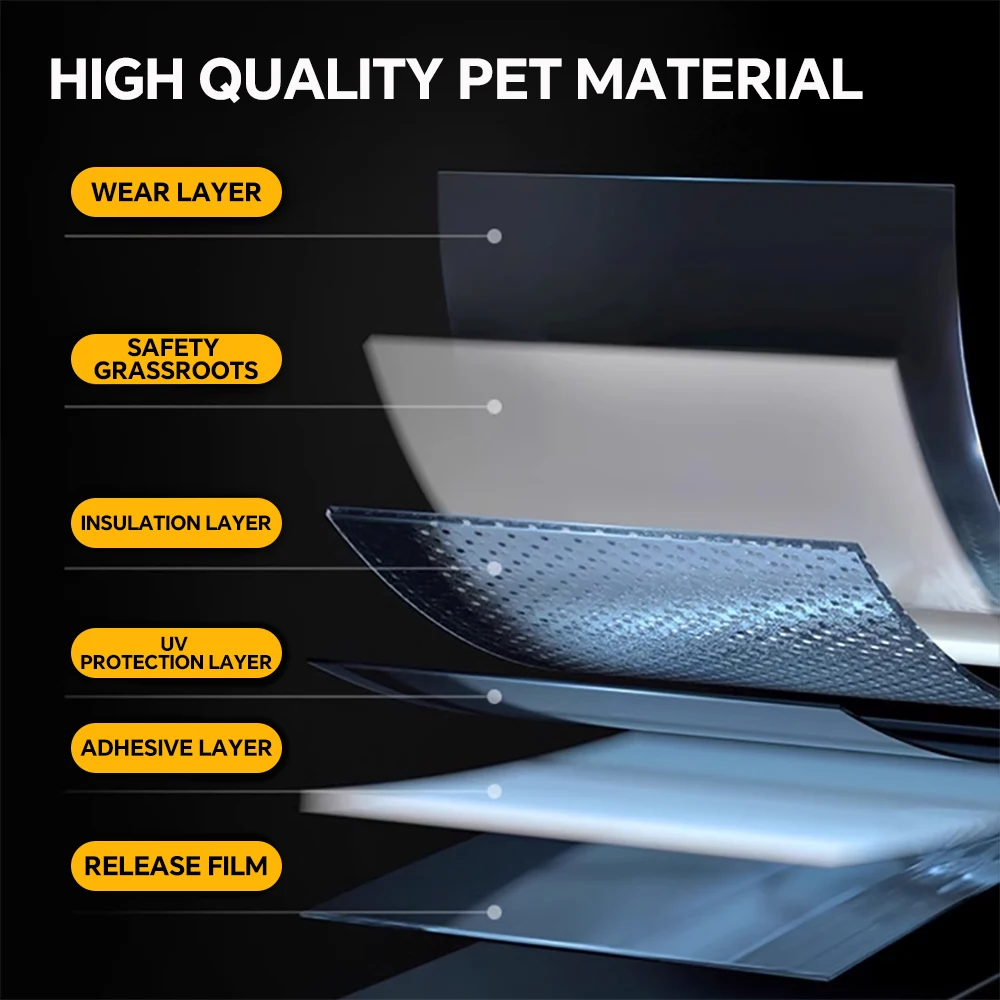 Pre-cut Car Window Glass Priva - Privacy Screen Protector recension och pris