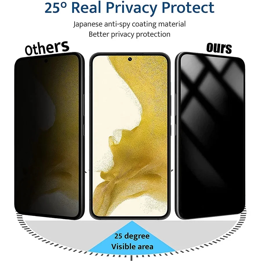 Anti Spy Privacy Hydrogel Film - Huawei Nova 12 recension och pris