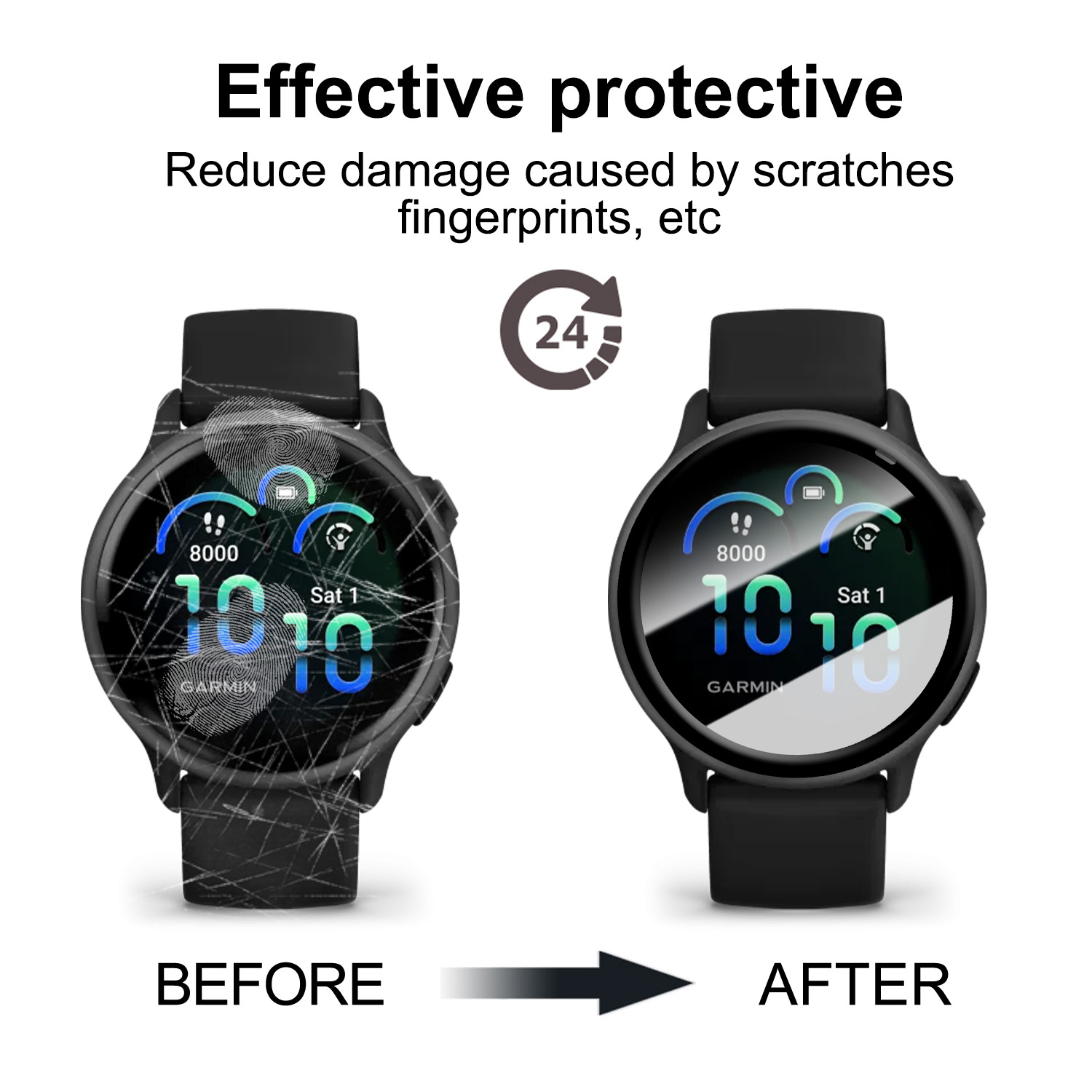Flexible Screen Protectors for - Curved Edge Screen recension och pris